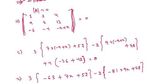 Linear Algebra Gate CS に対する画像結果