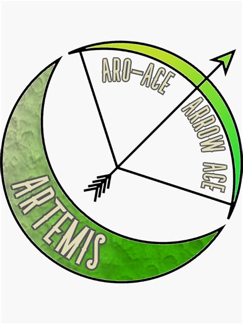 Toradh íomhá ar Artemis Ace Track Creature Features