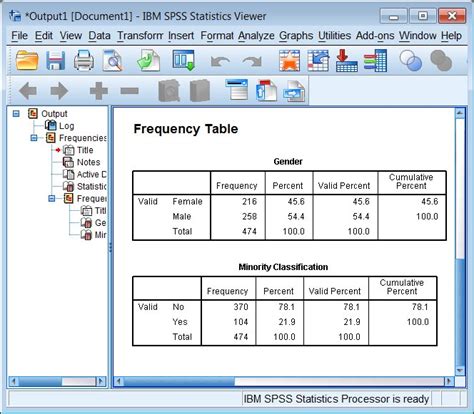 Image result for Discordant SPSS