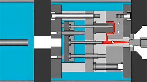 Image result for Hiding Injection Pin Marks