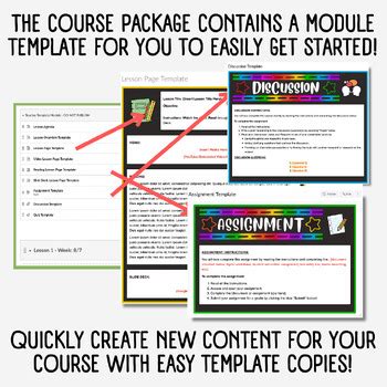 Image result for Canvas Module Layout