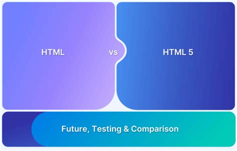 Image result for What After HTML 5