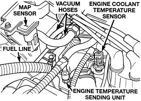 Toradh íomhá ar Sensor Electronic Engine