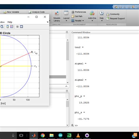 Toradh íomhá ar 2D Transformation of Circle in MATLAB