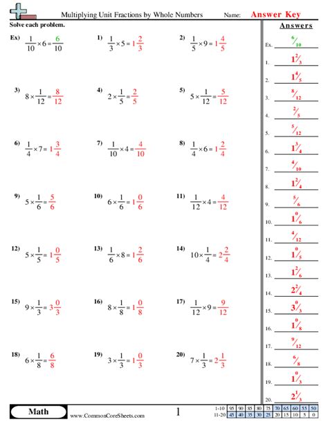 Multiplying Mixed Fractions Worksheet に対する画像結果