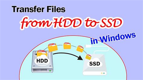How to Move SSD Files to HDD に対する画像結果