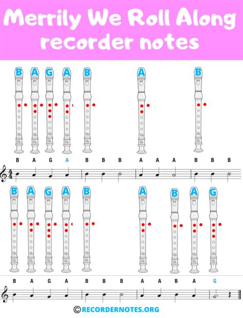 Image result for Recorder Notes's
