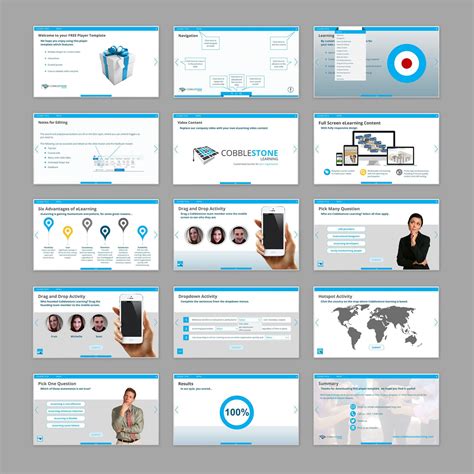eLearning Template Slides に対する画像結果