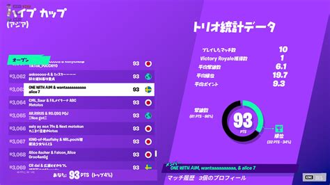 Toradh íomhá ar Koroppi Cursor