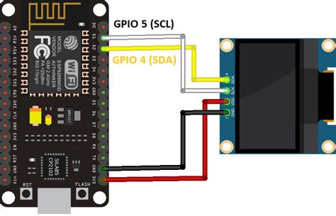 Toradh íomhá ar Arduino IDE to 8266