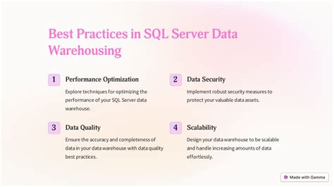 Image result for SQL Data Warehouse