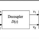 Decentralized Diagram for Mimo System に対する画像結果