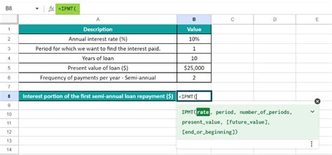 Toradh íomhá ar Ipmt Function Explained