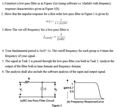 Toradh íomhá ar Interconversion to Low-Pass and Band Pass Using MATLAB