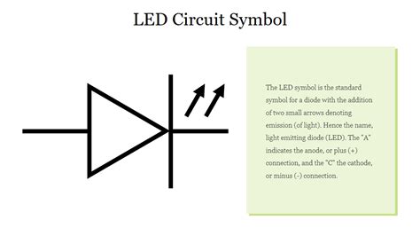 Image result for LED Circuit Symbol Savemyexams