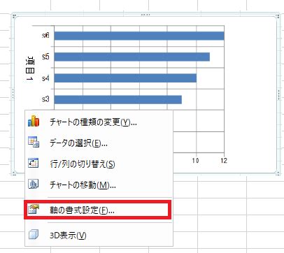 Show All Axis On Chart に対する画像結果