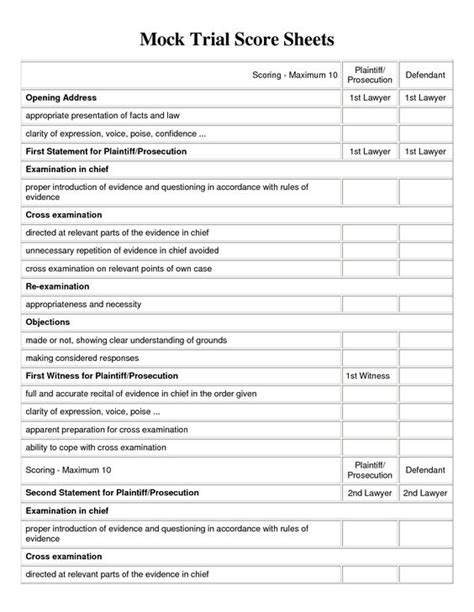 Image result for Free Mock Code Blue Checklist