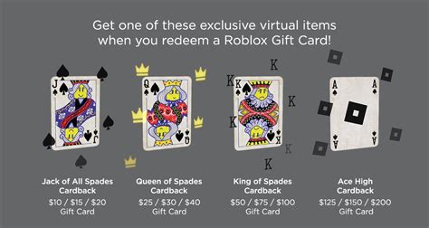 Image result for Roblox Gift Card 10-100$