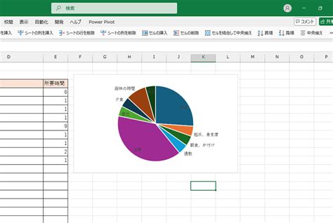 How to Organize Time in Excel に対する画像結果