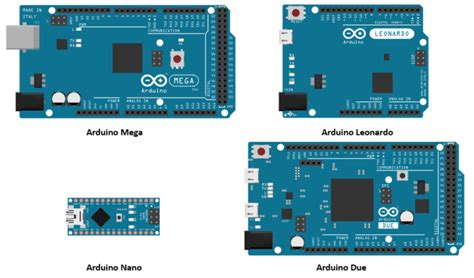 Types of Arduino Nano에 대한 이미지 결과