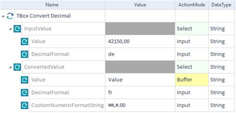 نتيجة الصورة لـ Numeric Format String