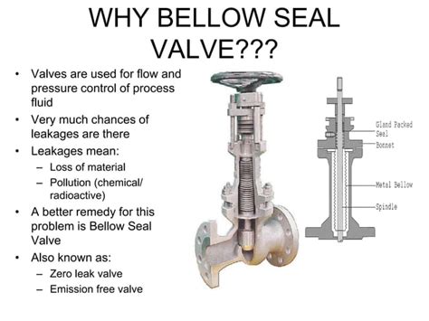 Image result for Valve Symbols Chart