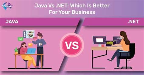 Image result for Java vs .Net Market Share