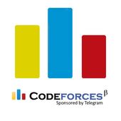 Image result for Codeforces Icon.png