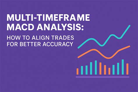 Toradh íomhá ar Align Chart Examples