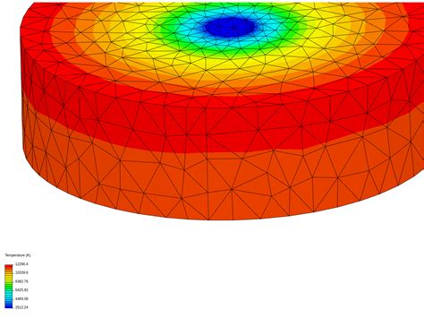 Image result for Java Schijf