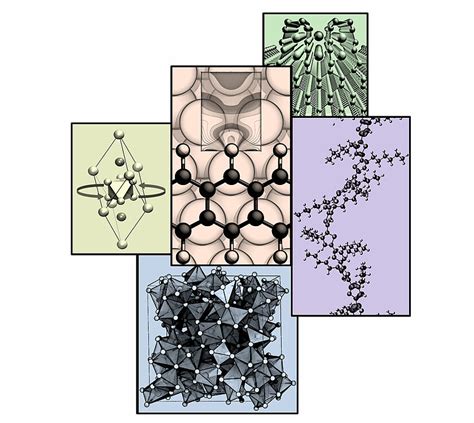 Image result for Physics Materials