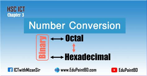 Convert From Octal to Hexadecimal に対する画像結果