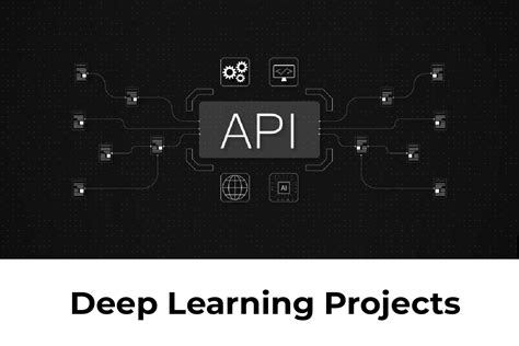 Deep Learning Projects に対する画像結果