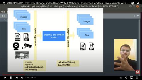 Toradh íomhá ar Python Dispaly Screen VideoWriter CV2
