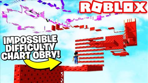Résultat d’images pour Roblox Difficulty Chart Obby Diharcheded