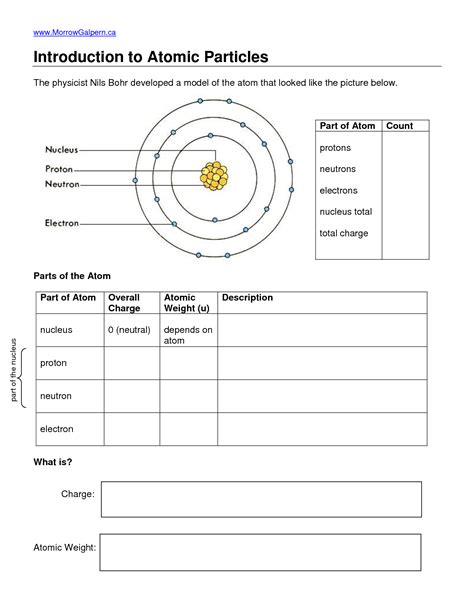 Image result for Atom Structure Scaffolded Worksheet