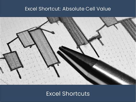 How to Find Absolute Value in Excel に対する画像結果
