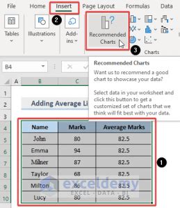 Toradh íomhá ar How To Add Average Line In Excel Chart