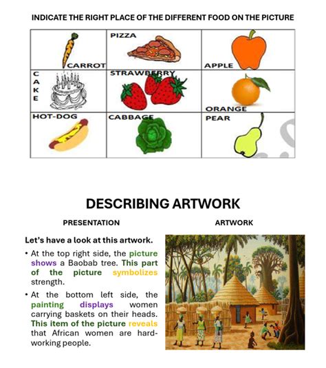 Image result for Describing Visual