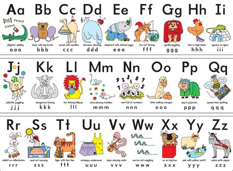 Toradh íomhá ar Learning ABC
