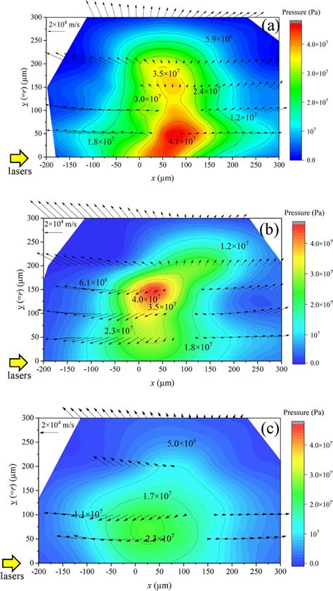 Image result for MA Named Plasma Flow