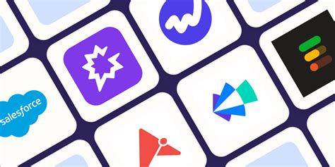 Image result for B2B Forecasting Software