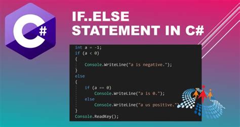 Image result for If Code C#