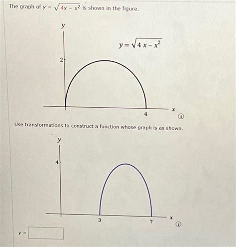 Image result for Y 4X 2 Graph