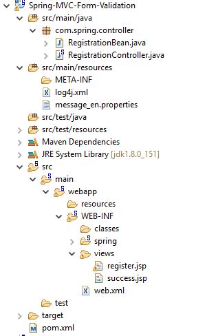Spring Form MVC に対する画像結果