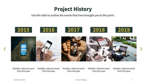 Image result for Project Progress till Date