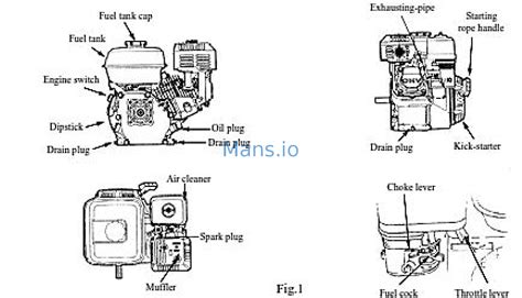 Toradh íomhá ar DuroMax Small Engine Parts