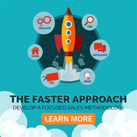 Toradh íomhá ar Technical Demo Script