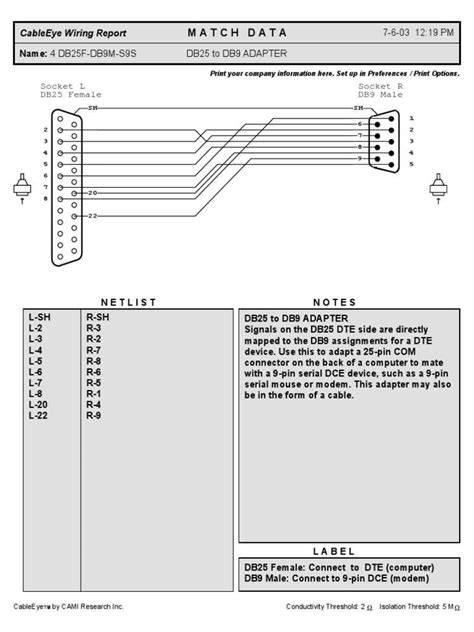 Toradh íomhá ar DB25 Connector Pinout