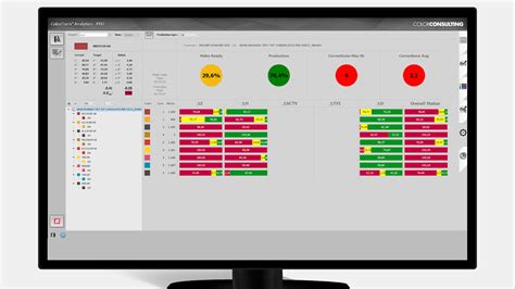 Toradh íomhá ar Color Profiles Software